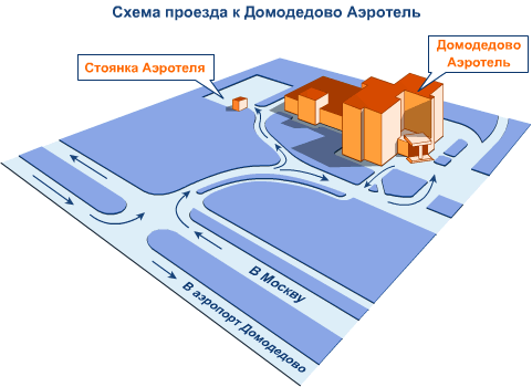 Гостиницы Москвы. Гостиница Аэротель. Схема проезда.